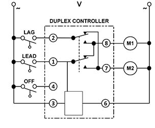 ARP Duplex Controllers Operation Schematic