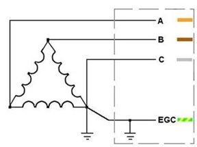 corner-grounded-delta-system