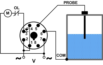 Using Liquid Level Control Relays