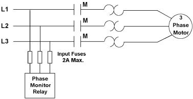 Fusing for Phase Monitor Relays