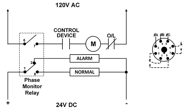 phase monitor relays, macromatic, isolated alarm circuit
