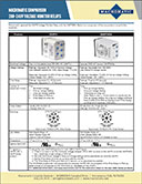 Comparison VAKPU vs VAKP240A